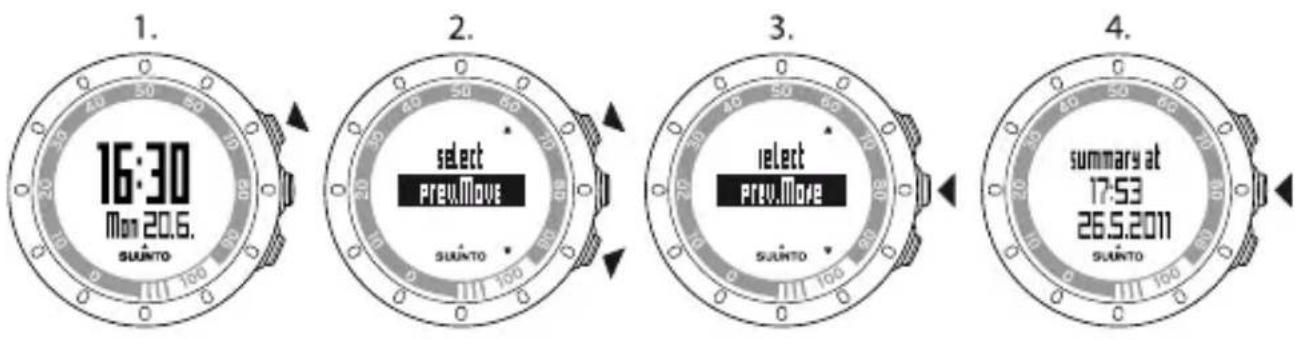 SUUNTO Quest - Récapitulatif du temps de récapiration et du Move précédent - 1