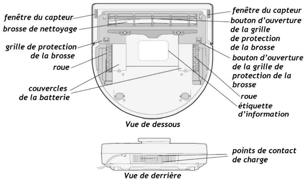 Neato Robotics Robot Cleaner XV15 - Anatomie de votre aspirateur Neato - 3