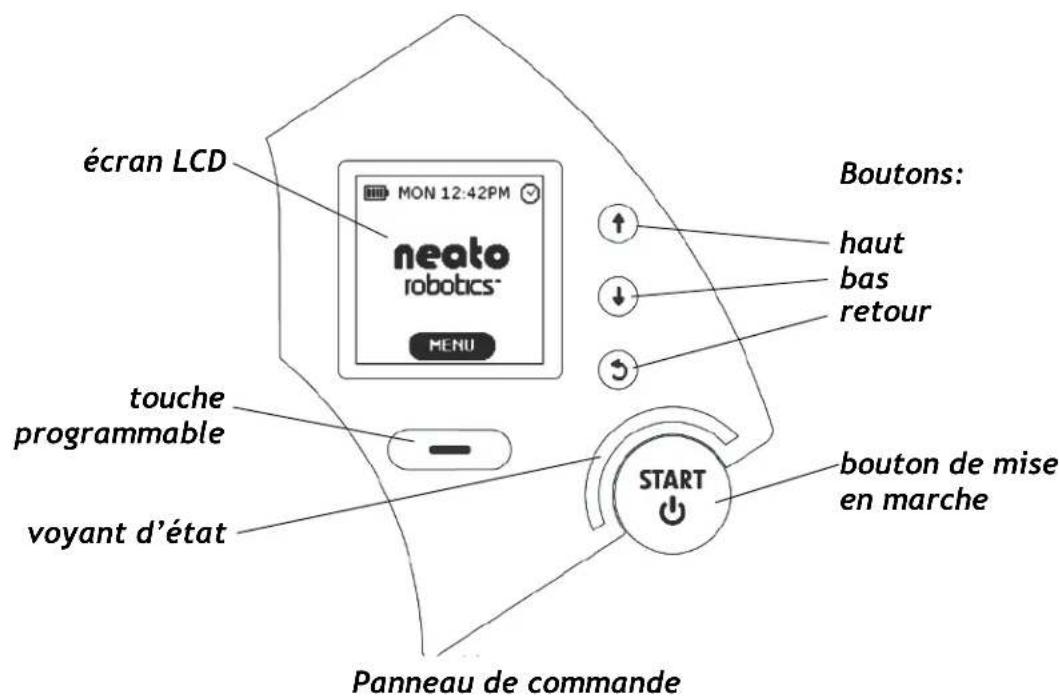 Neato Robotics Robot Cleaner XV15 - Anatomie de votre aspirateur Neato - 2
