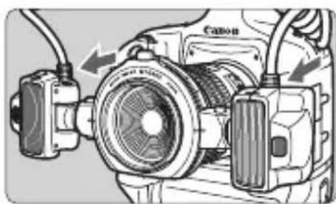 CANON Macro Twin Lite MT24EX - Maintenez enforcé le bouton de déverrouillage et fixez la bague de montage sur le devant de l'objet. - 1