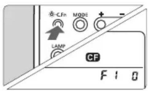 CANON Macro Twin Lite MT24EX - C.Fn Réglage des fonctions personalisées - 1