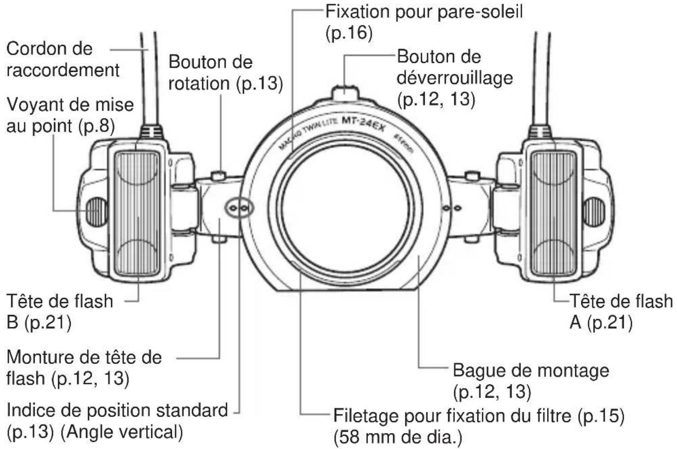 CANON Macro Twin Lite MT24EX - MT-24EX - 1
