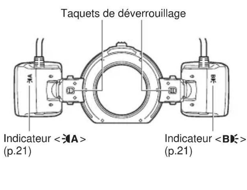 CANON Macro Twin Lite MT24EX - MT-24EX - 2