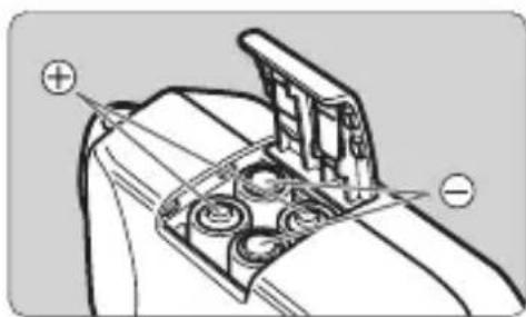 CANON Macro Twin Lite MT24EX - Ouvrez le couvercle. - 1