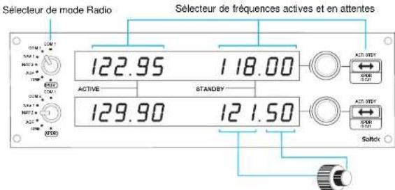 SAITEK Pro Flight Radio Panel PC - Installation pour les utilisateurs de Windows® XP, XP64 et Vista - 1