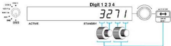 SAITEK Pro Flight Radio Panel PC - Utilisation du Saitek Pro Flight Radio Panel - 4