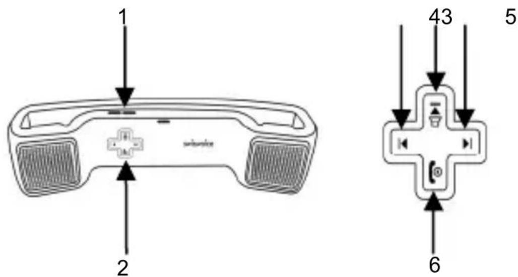 SWISSVOICE ePure BH01i - Boutons : - 1