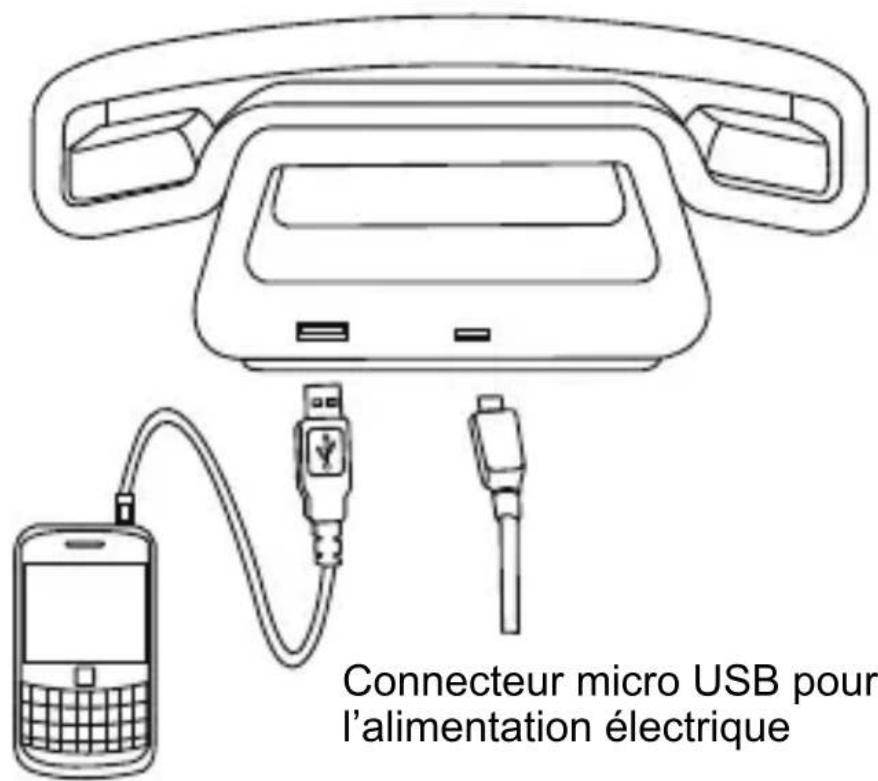 SWISSVOICE ePure BH01i - BH01u, mue de dos - 1