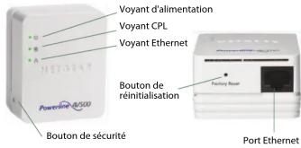 NETGEAR XAVB5201 - Description des voyants et des boutons - 1