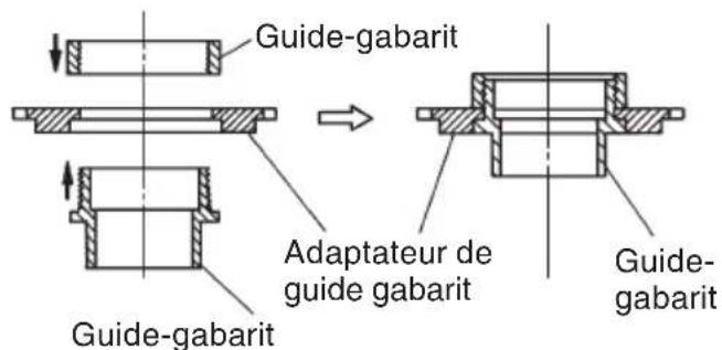 HITACHI M12VE - Adaptateur de guide gabarit (Fig. 11) - 1