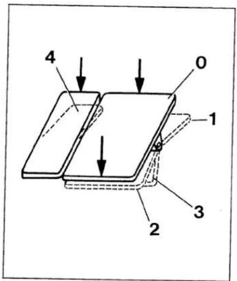 Dahle 561 - Fonctions des pédales et des interrupteurs Funciones de los pedales e interruptores - 1