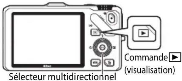 NIKON Coolpix S9300 - Appuyez sur la commande (visualisation). - 1