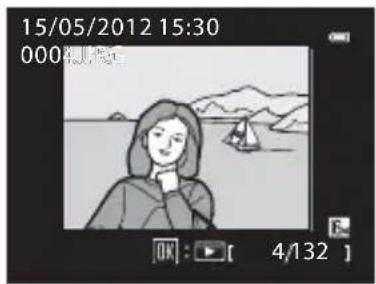 NIKON Coolpix S9300 - Visualisation des images d'une série - 1