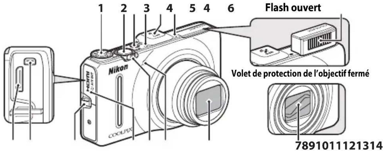 NIKON Coolpix S9300 - Boîtier de l'appareil photo - 1
