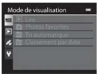 NIKON Coolpix S9300 - Basculement entre les modes de visualisation - 4
