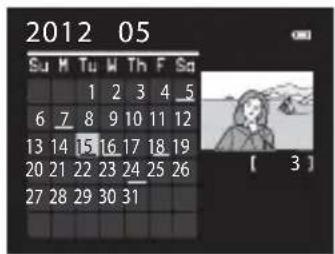 NIKON Coolpix S9300 - Visualisation par planche d'imagettes, en mode calendrier - 3