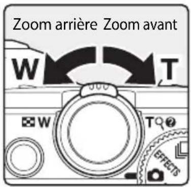 NIKON Coolpix S9300 - Utilisation du zoom - 1