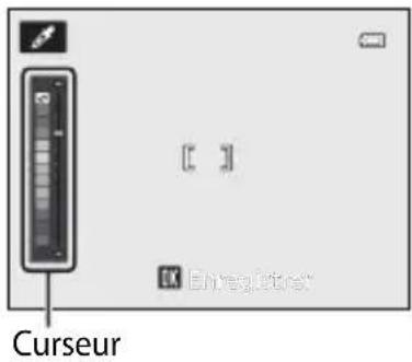 NIKON Coolpix S9300 - Mode d'effets spéciaux (Application d'effets lors de la prise de vue) - 1