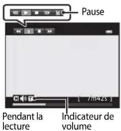 NIKON Coolpix S9300 - Opérations disponibles pendant la lecture d'une-video - 1