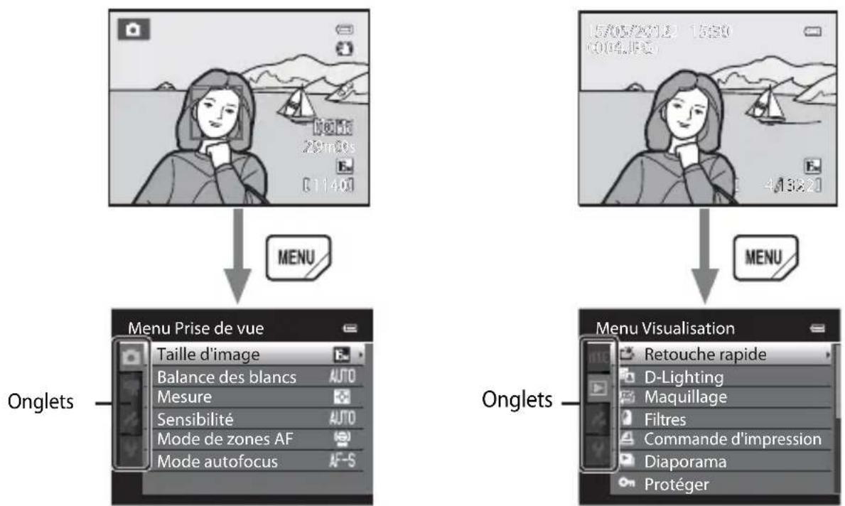 NIKON Coolpix S9300 - Utilisation des menus (la commande MENU) - 1