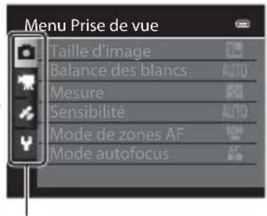 NIKON Coolpix S9300 - Navigation entre les onglets - 2