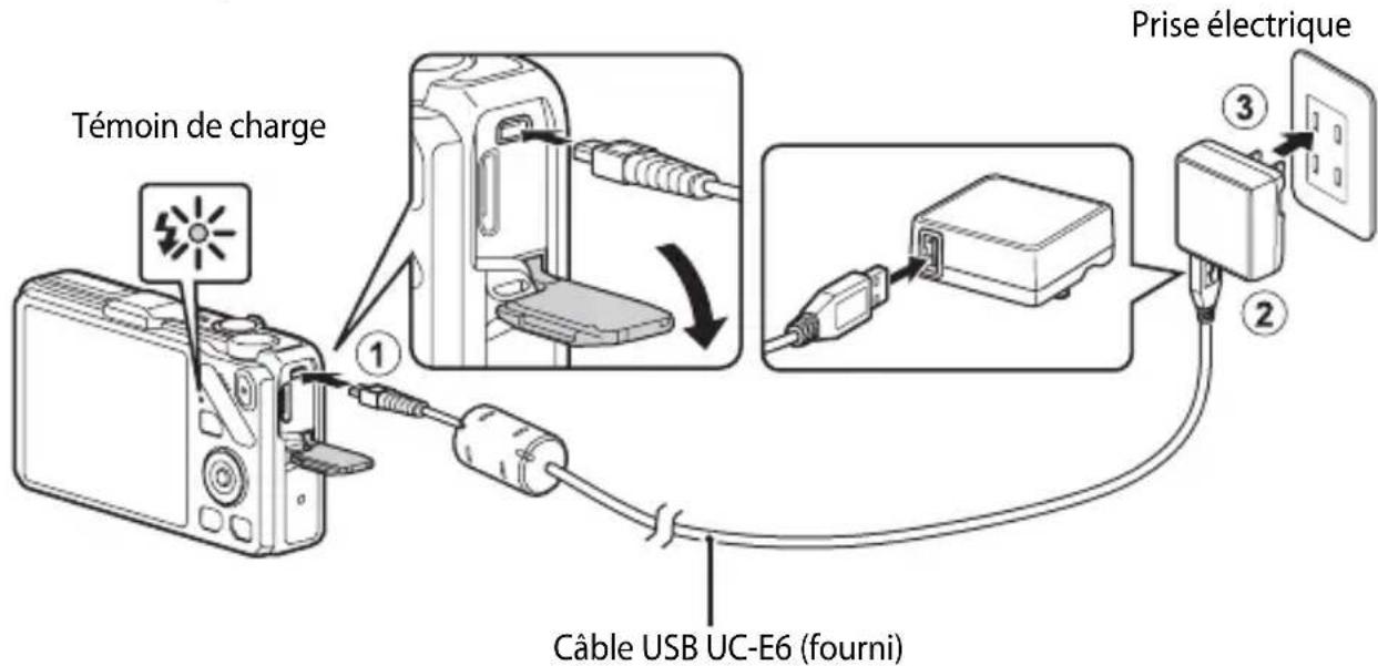 NIKON Coolpix S9300 - Vérifiez que l'accumulateur est inséré dans l'appareil photo, puis connectez l'appareil photo à l'adaptateur de charge dans l'ordre ① à ③. - 1