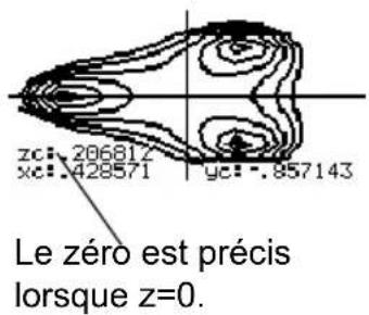 TEXAS INSTRUMENTS TI89 - ExempleExemple - 5