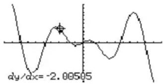 TEXAS INSTRUMENTS TI89 - Recherche de la dérivée en un point donné Recherche de la dérivée en un p - 1