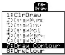 TEXAS INSTRUMENTS TI89 - Tracé d'une ligne de niveau pour la valeur Z d'un point sélectionné interactivementinteractivement - 6