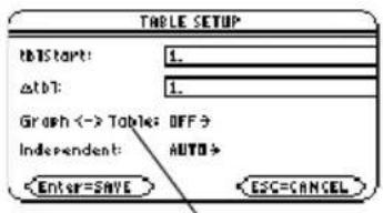 TEXAS INSTRUMENTS TI89 - Exemple : Suite de FibonacciExemple : Suite de Fibonacci - 2