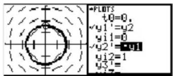 TEXAS INSTRUMENTS TI89 - Dans l'éditeur Window (♦ [WINDOW]), définissez les variables Window. - 3