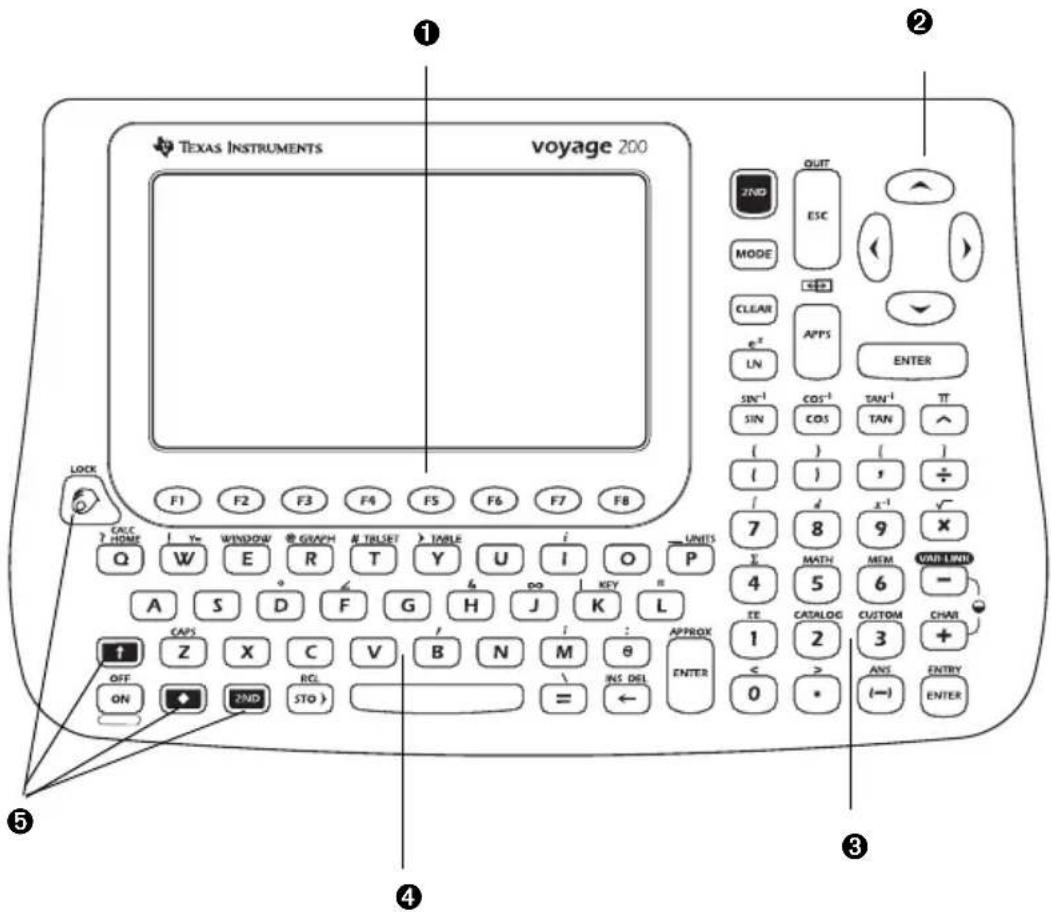 TEXAS INSTRUMENTS TI89 - Touches de la TI-89 Titanium - 1