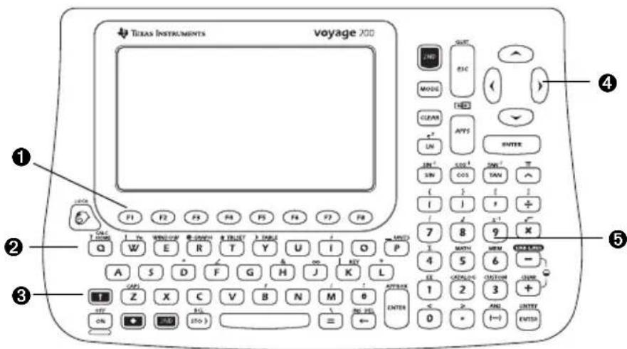 TEXAS INSTRUMENTS TI89 - Clavier de Voyage™ 200Clavier de Voyage™ 200 - 1