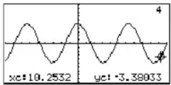 TEXAS INSTRUMENTS TI89 - Suivi automatiqueSuivi automatique - 2