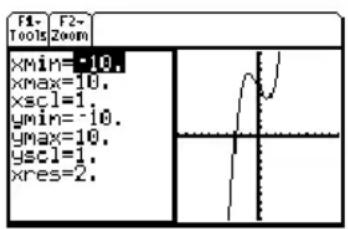 TEXAS INSTRUMENTS TI89 - Étapes et touches Affichage - 3