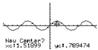 TEXAS INSTRUMENTS TI89 - Zoom avant et arrière sur un pointZoom avant et arrière sur un point - 1