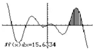 TEXAS INSTRUMENTS TI89 - Calcul de la valeur approchée d'une intégrale sur un segment - 1