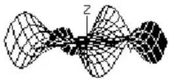 TEXAS INSTRUMENTS TI89 - Effet de la modification de eyeEffet de la modification de eye - 3