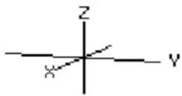 TEXAS INSTRUMENTS TI89 - Effet de la modification de eyeEffet de la modification de eye - 4