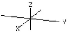 TEXAS INSTRUMENTS TI89 - Effet de la modification de eyeEffet de la modification de eye - 6