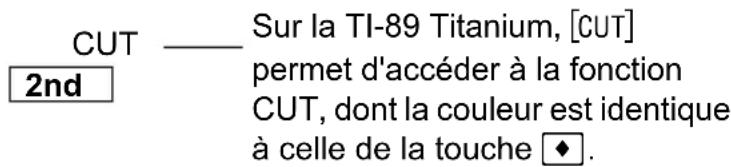 TEXAS INSTRUMENTS TI89 - Exemples d'utilisation des touches [2nd] et [diamant] Exemples d'utilisation - 3
