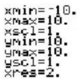 TEXAS INSTRUMENTS TI89 - Représentation graphique d'une fonctionReprésentation graphique d'une fo - 14