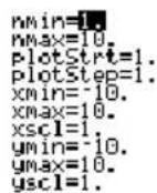 TEXAS INSTRUMENTS TI89 - Exemple : Suite de FibonacciExemple : Suite de Fibonacci - 3