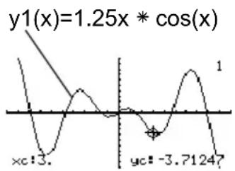 TEXAS INSTRUMENTS TI89 - Recherche de y(x) en un point spécifiqueRecherche de y(x) en un point spé - 1