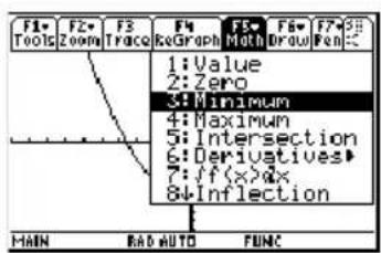 TEXAS INSTRUMENTS TI89 - Étapes et touches Affichage - 2