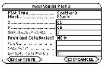 TEXAS INSTRUMENTS TI89 - Étapes et touches Affichage - 21