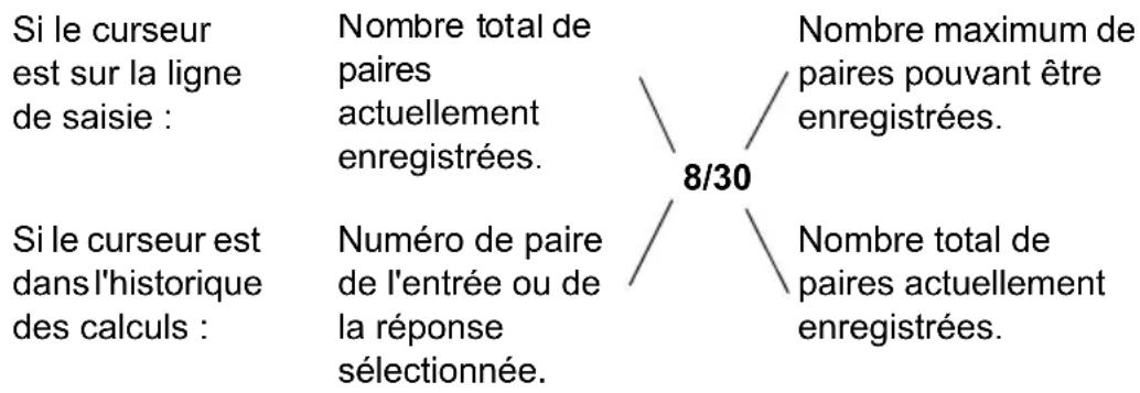 TEXAS INSTRUMENTS TI89 - Informations de l'historique sur la ligne d'état Informations de l'historique s - 1