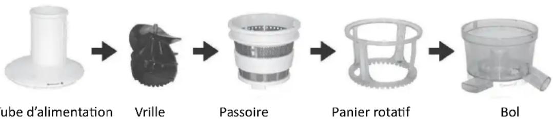 TREBS Comfortice 99211 - NETTOYAGE - 1