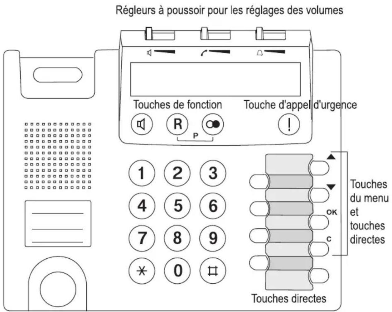 TIPTEL ErgoVoice A2 - Vued'ensemble - 1