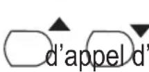 TIPTEL ErgoVoice A2 - Mode d'appld'urgence - 2